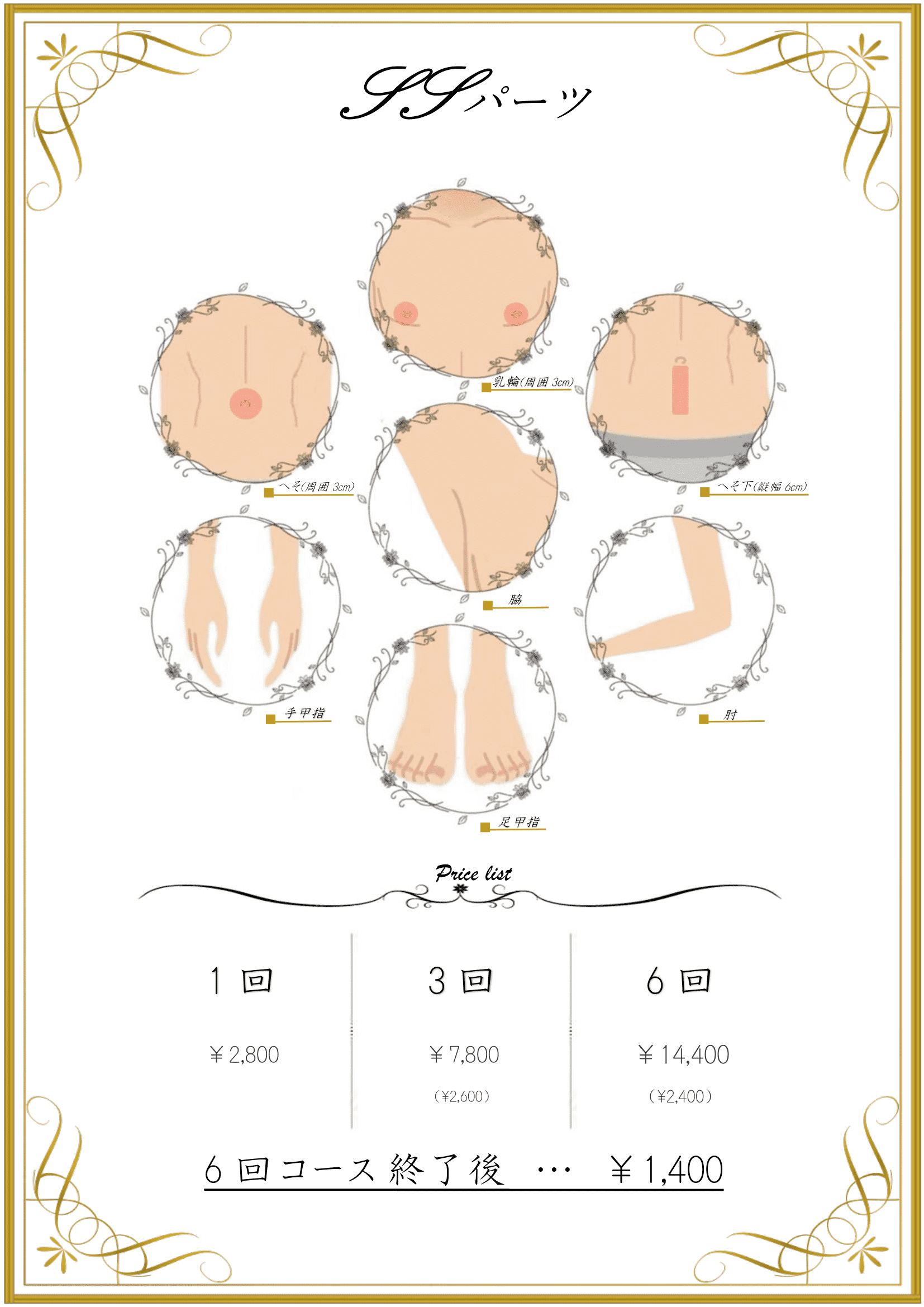 男性脱毛メニュー４